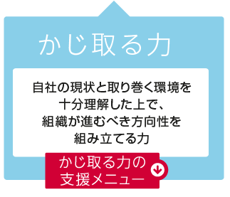 かじ取る力とやり抜く力