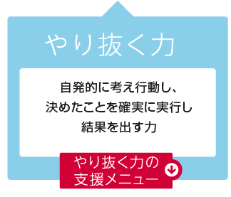 やり抜く力の支援メニュー